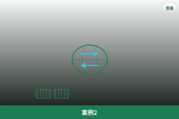 跨区域项目