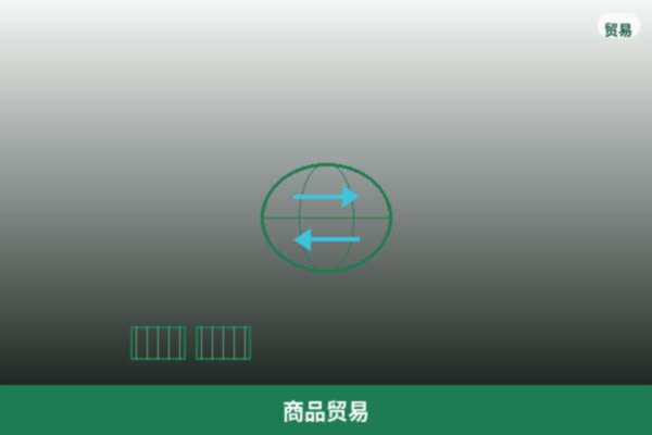 商品贸易